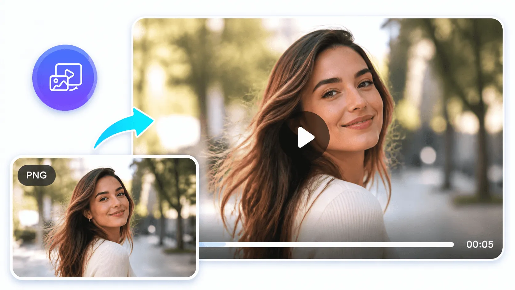 Image to Video fluido con modelos de IA líderes